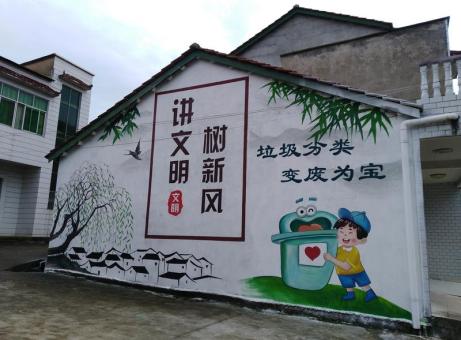  义马墙绘是现在流行的墙体广告