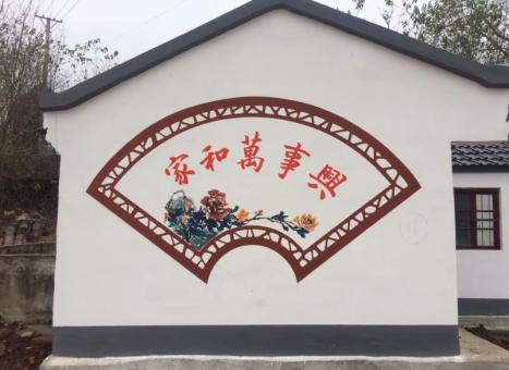  义马关于墙绘知识，您知道哪些？