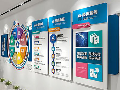  义马企业文化墙内容对员工有什么影响？